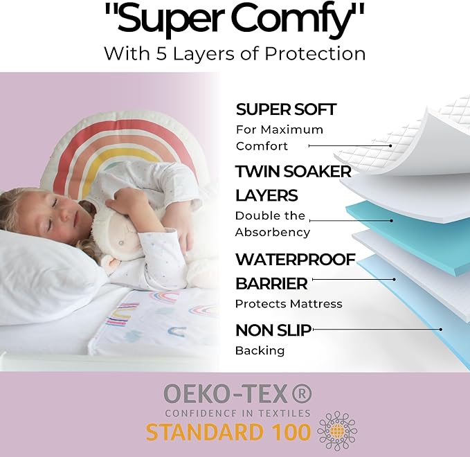 Hygge Sheets®Potty Training Pee Pads for Kids, Toddlers - 100% Waterproof, Non Slip Bed Wetting Pad for Full Size Beds - Washable, Reusable Mattress & Sheet Protector - Rainbow
