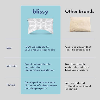 BLISSY Adjustable Memory Foam Pillow with Cooling Technology (Queen Size) - Oeko-TEX & CertiPUR-US