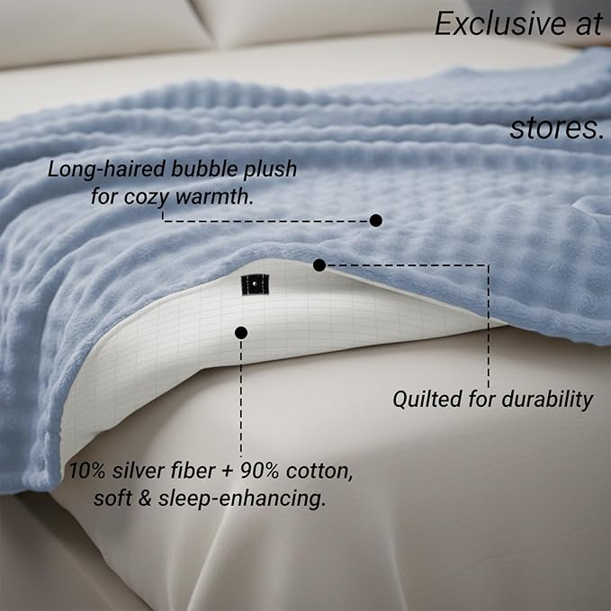 Grounding Blanket Grounding Sheets Queen, Grounding Throw for Improved Sleep, Relieving Pain,Conductive Grounded Mat for Bed with Grounding Wire (Blue, Baby)