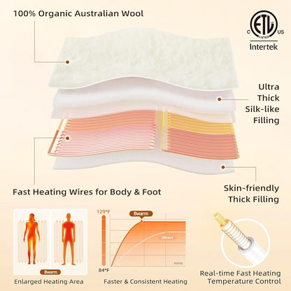 Bwarm Multi-Zone Heated Mattress Pad King Wool Electic Mattress Pad, Touchscreen Bed Warmer with 9 Heat Settings, 1-12 Hours Auto Off Memory Deep Pocket,Machine Wash White King 78" x 80"