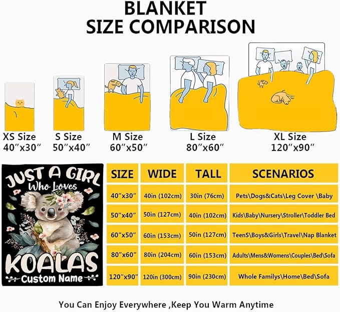Koalas Custom Name Blanket for Girls Just A Girl Who Loves Koalas Personalized Throw Blanket Koalas Gifts for Women Soft Comfortable for Bedding Sofa Office Cinema Traveling 40x50inches