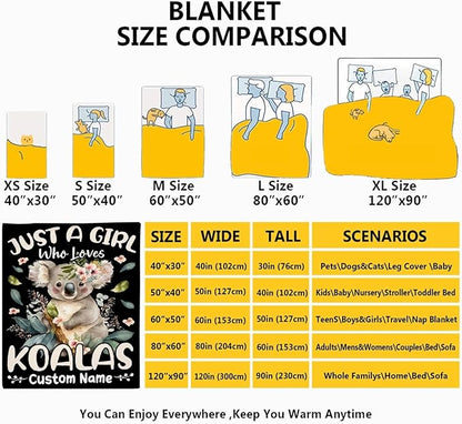 Koalas Custom Name Blanket for Girls Just A Girl Who Loves Koalas Personalized Throw Blanket Koalas Gifts for Women Soft Comfortable for Bedding Sofa Office Cinema Traveling 40x50inches