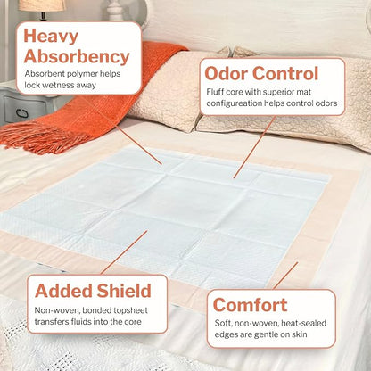 McKesson Underpads Disposable Bed Pads 30" x 36" [60 Count], Heavy Absorbency, Ultra Incontinence Chux Pads for Adults, Elderly, and Baby, Pee Pads