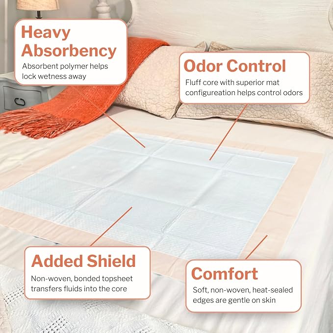 McKesson Underpads Disposable Bed Pads 30" x 36" [300 Count], Heavy Absorbency, Ultra Incontinence Chux Pads for Adults, Elderly, and Baby, Pee Pads