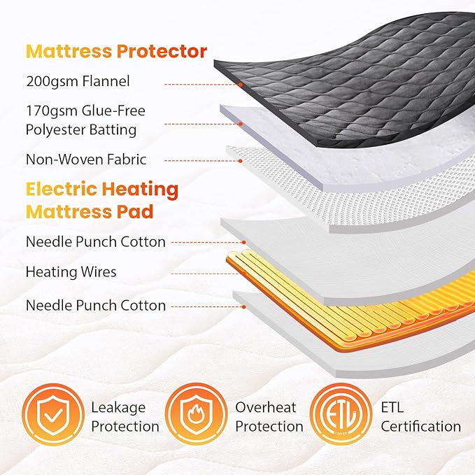WOOMER Heated Mattress Pad Queen Dual Control - 60"x80" Electric Mattress Pad, 1-10 Heat Settings, 0.5-12H Auto Shut-Off, Removable Velvet Cover, 18" Deep Pocket, ETL Certified, Grey