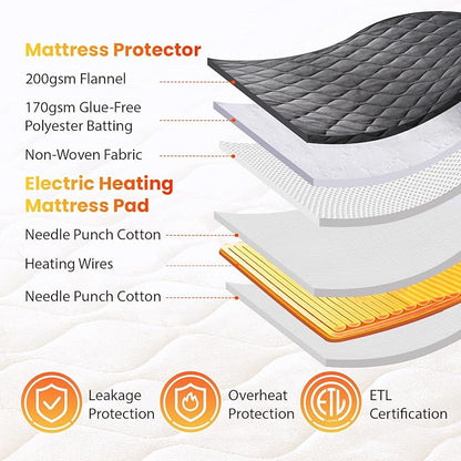 WOOMER Heated Mattress Pad King Dual Control - 78"x80" Electric Mattress Pad, 1-10 Heat Settings, 0.5-12H Auto Shut-Off, Removable Velvet Cover, 18" Deep Pocket, ETL Certified, Grey