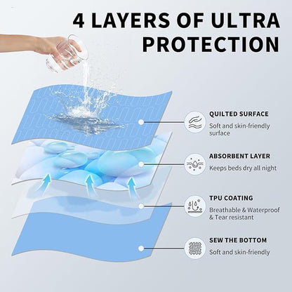 Reusable Leakproof Bed Pads, 4 Pack 34" x 36" Washable Heavy Absorbency Incontinence Underpads, Blue Mattress Protector for Adults, Children, Pets