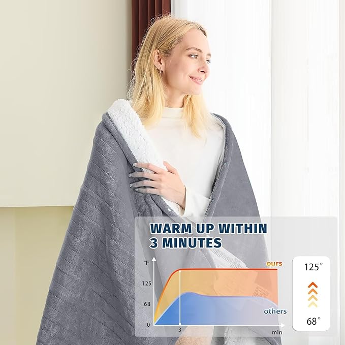 BOMOVA Heated Electric Throw Blanket - 50" x 60" Heating Blanket with 10 Heating Levels & 8 Hours Auto Off, Warm Flannel Blanket, Christmas Birthday Gifts for Women