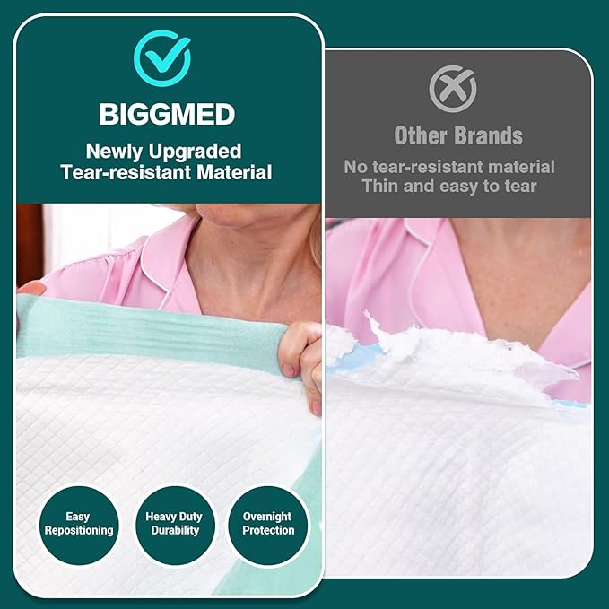 Tear-Resistant Disposable Bed Pads 60" x 36" 20 Count Underpads Extra Large Incontinence Bed Pads Heavy Duty Absorbency Chux Pads Pee Pads for Adult Elderly Puppy Pads for Training