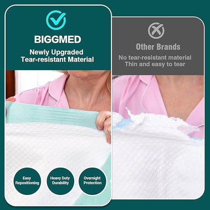 Tear-Resistant Disposable Bed Pads 60" x 36" 20 Count Underpads Extra Large Incontinence Bed Pads Heavy Duty Absorbency Chux Pads Pee Pads for Adult Elderly Puppy Pads for Training
