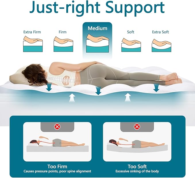 CHOKIT California King Mattress Topper, Extra Thick Pillow Top Mattress Pad for Back Pain Relief, Cooling Bed Topper Mattress Cover with 8-21 Inch Deep Pocket