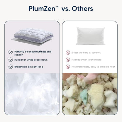 Vesta Hungarian Down Low Loft Pillow, 95% Goose Down Core, Baffle Boxe Design for Optimal Fluffiness, Ideal for Back & Stomach Sleepers, Low to Medium Profile (3.5" Height) & Soft - PlumZen
