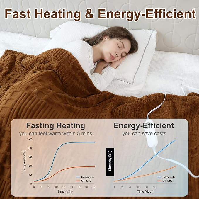 Heated Blanket Electric Queen,Waffle Heating Blanket with 12 Heat Levels, Fast Heating Blanket with 1-12 Timer Settings, Overheat Protection with ETL & FCC for Home Office Sofa-84"x90"