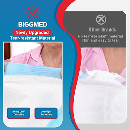Tear-Resistant Incontinence Bed Pads 40'' x 36'' 125 Gram Heavy Duty Disposable Underpads Chucks Pads for Adults, Kids & Elderly | Protection Pads for Bed, Sofa, and Chair (10 Count)