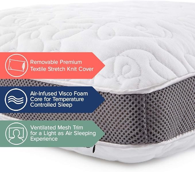 Perfect Cloud Double Airflow Ventilated Memory Foam Bed Pillow for Sleeping - 5.5-inch Breathable Cooling Medium-Loft (Standard)