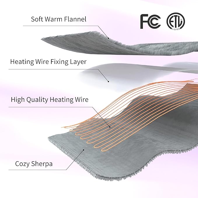 ESTINGO Electric Heating Blanket Full Size, Heated Electric Blanket with 6 Heating Levels & 1-10 Hours Auto Off, Washable Plush Heated Blanket for Bed Camping Office 72" x 84", Lavender Violet
