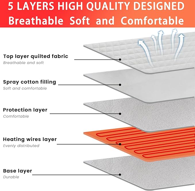 Heated Mattress Pad Full Size, Electric Mattress Pad Cover w/Single Control 8 Heating Settings, Bed Warmer w/ 4 Auto Shut Off Settings, UL Certified, Deep Pocket, Machine Washable, White