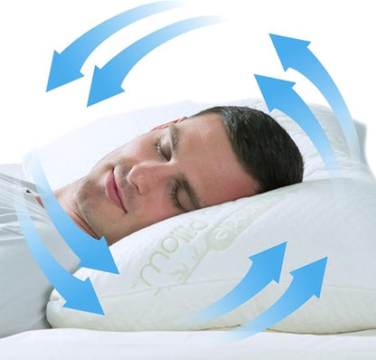 Ontel Miracle Shredded Memory Foam Pillow with Viscose from Bamboo Cover, Queen, White