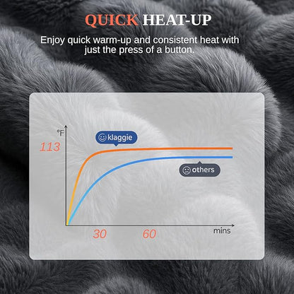 Electric Heated Blanket Throw 50"x60" Grey Ultra Soft Luxury Fluffy Faux Rabbit Fur Machine Washable 6 Heat Settings 4 Hours Auto Off Overheat Protection for Home Office Use
