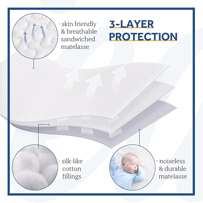Sealy Heated Mattress Pad California King Size, Zone Heating Electric Bed Warmer with Deep Pocket, 10 Heat Setting Dual Controller & 1-12 Hours Auto Shut Off, Knitted Heated Mattress Cover, Cal King