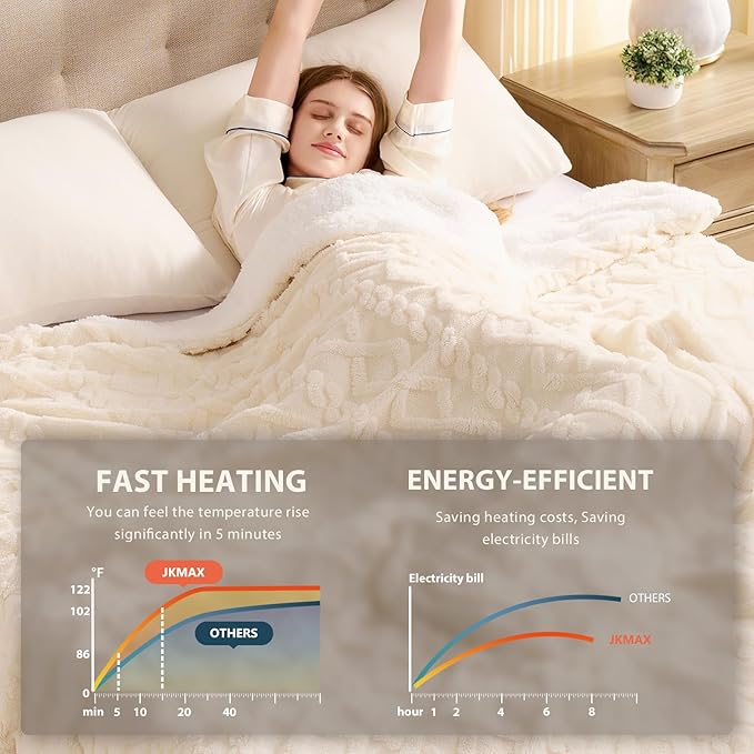 Heated Electric Blanket Full Size-72"x84" Heating Blanket with 10 Heating Levels & 5 Time Settings Over-Heat Protection，Winter Warmer for Adults with ETL Certification（Cream）
