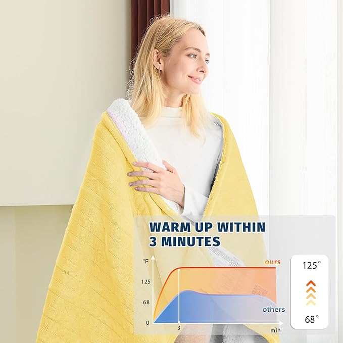 BOMOVA Heated Electric Blanket Full Size - 72" x 84" Heating Blanket with 10 Heating Levels & 8 Hours Auto Off, Warm Flannel Blanket, Christmas Birthday Gifts for Women