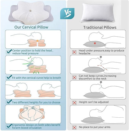 DONAMA Cervical Pillow for Neck and Shoulder,Contour Memory Foam Pillow,Ergonomic Neck Support Pillow for Side Back Stomach Sleepers with Pillowcase