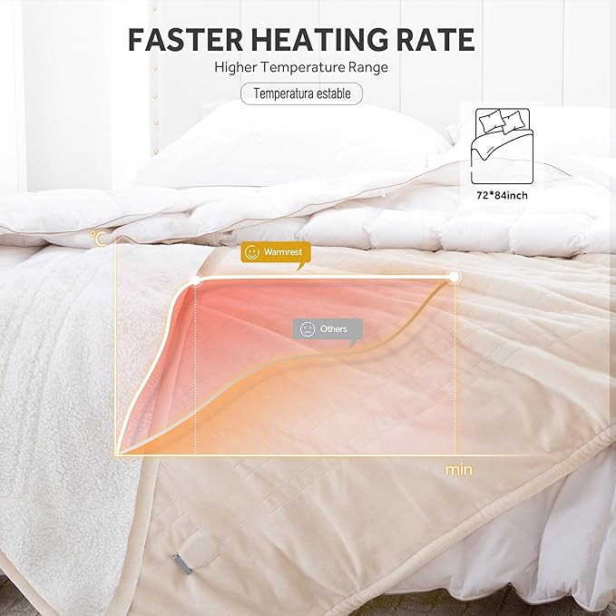 Heated Blanket Electric Blanket Full Size Soft Flannel Sherpa, 6 Heat Levels Fast Heating, 2 to 10 Hours Auto-Off Detachable Controller Machine Washable, Beige 72"x84"