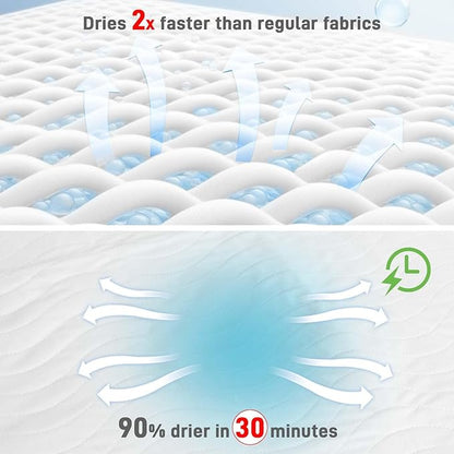 Bed Pads Washable Waterproof for Incontinence Adults, Reusable Wetting Pad Mattress Protector Underpads Tuckable Quick Dry, Fits Twin/Twin XL Size Bed, 36" x 37", White