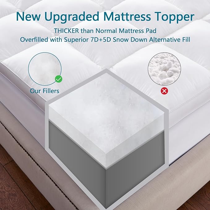 CHOKIT Twin XL Mattress Topper, College Dorm Extra Thick Pillow Top Mattress Pad for Back Pain Relief, Cooling Bed Topper Mattress Cover with 8-21 Inch Deep Pocket