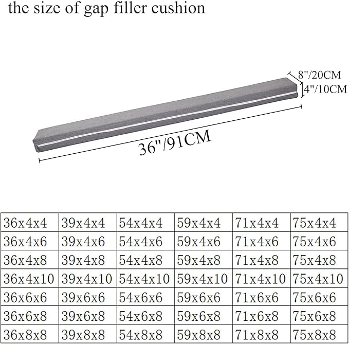 SAMTY Bed Filler for headboard Space Gap Filler Bolster Pillow Stopper for Sofa Crack Filler Between Headboard and Mattress 36 inch