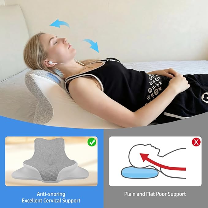 Reading Pillow for Bed, Ergonomic Memory Foam Bed Wedge Pillow for Headboard, Lying, Leaning and Prone, Chin & Back Support Pillows on Bedrest Floor Couch- Gray