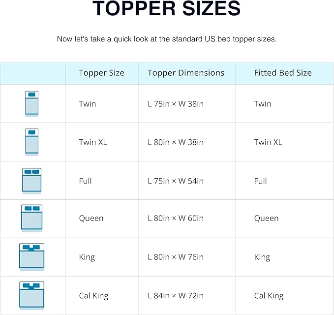 Full Mattress Topper 2 Inch Memory Foam Mattress Topper with Gel Infusion, Cooling Mattress Pad in a Box, CertiPUR-US Certified, 54”x75”, Blue