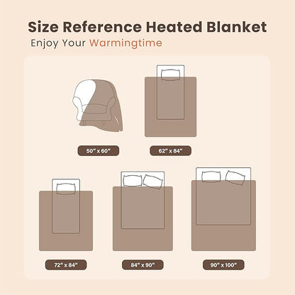 Heated Blanket Electric Blanket Queen Waffle, 84x90 Inches Dual Controllers Sherpa Fleece Fast Heating Blanket 6 Heating Levels & 10 Hours Auto Off ETL Certification, Caramel Queen