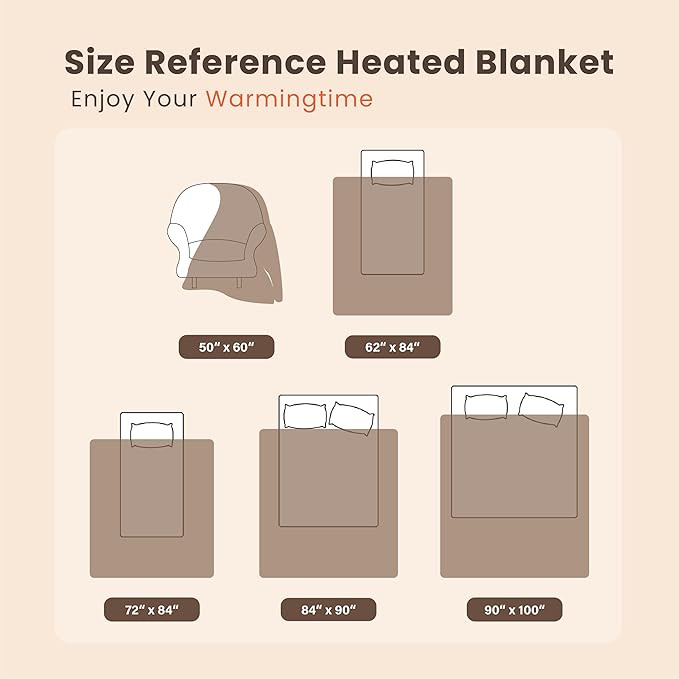 Heated Blanket Electric Blanket Queen Waffle, 84x90 Inches Dual Controllers Sherpa Fleece Fast Heating Blanket 6 Heating Levels & 10 Hours Auto Off ETL Certification, Haze Blue Queen