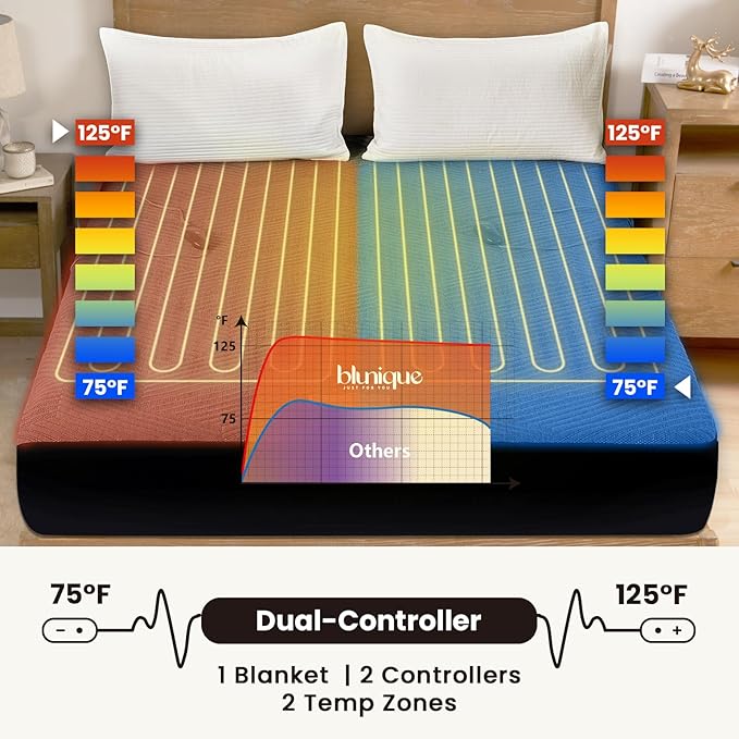 Electric Heated Mattress Pad Queen Size Dual Control Bed Warmer, Deep Pocket, Side Storage Pouch for Controller, Machine Washable, 3D Air Layer Fabric, 60"x80", Black Charcoal