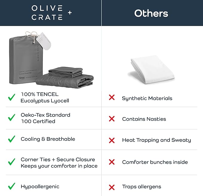 Olive + Crate Tencel Eucalyptus Cooling Duvet Cover Set - Hypoallergenic, Lyocell Tencel Duvet Cover - Soft, Temperature Regulating with Hidden Button Closure & Corner Ties - Queen Size [Stone Gray]