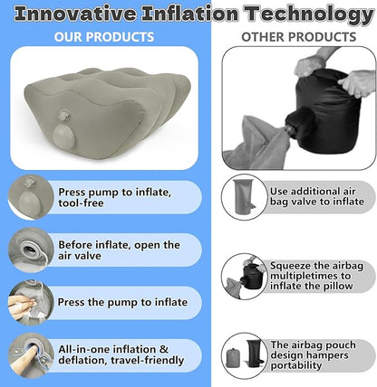 Inflatable Leg Elevation Pillow After Surgery, Wedge Leg Elevating Pillows for Injury Recovery, Blood Circulation, Swelling, Legs Support Cushion Knee Hip Ankles Pain