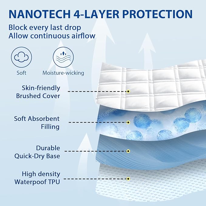 Padded King Mattress Protector, Breathable Waterproof Mattress Pad Cover Fitted Deep Pocket 8"-21", Soft Noiseless Mattress Cover Washable Cooling for Home Hotel Bedroom, White