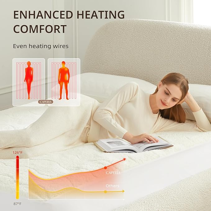 Heated Mattress Pad King, Electric Mattress Pad with 9 Heat Settings, Memory Function, Fast Heating, 1-12 Hours Auto Off, Deep Pocket, Machine Washable, 78"x 80", White
