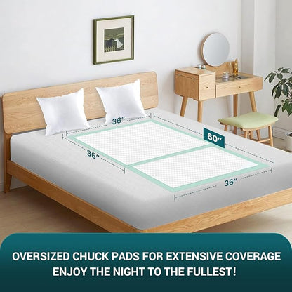 Tear-Resistant Disposable Bed Pads 60" x 36" 20 Count Underpads Extra Large Incontinence Bed Pads Heavy Duty Absorbency Chux Pads Pee Pads for Adult Elderly Puppy Pads for Training