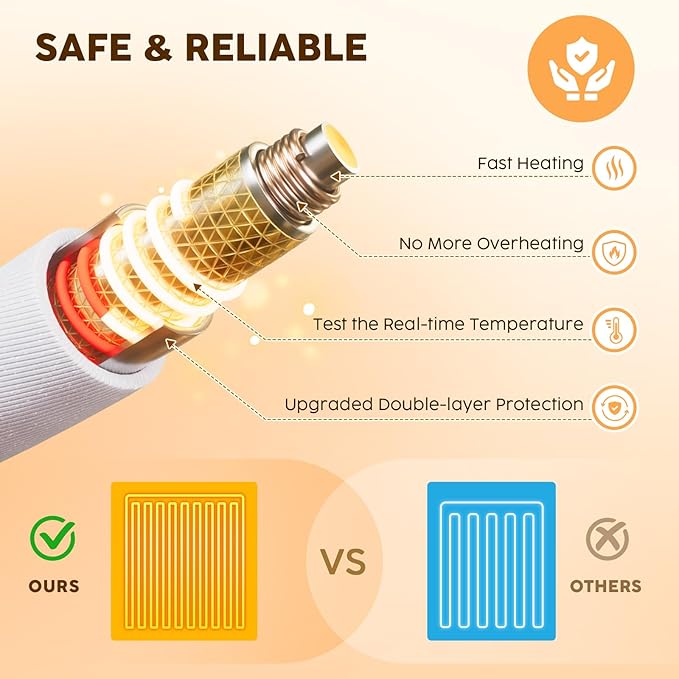 HYLEORY Heated Blanket Electric Queen, Soft Flannel Sherpa Heater 5 Heat Settings and 10 Hours Auto Shut-Off Heating Blanket ETL Certification Over-Heat Protection Machine Washable,Green