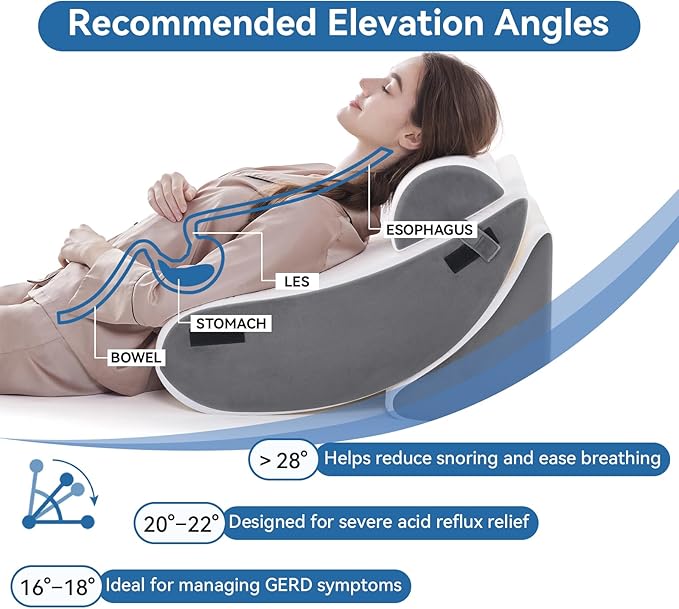 Newgoo Wedge Pillow Set for After Surgery, 5PCS XL Bed Wedge Pillow for Sleeping, Memory Foam Orthopedic Back Pillow for Pain Relief and Acid Reflux, Adjustable Post Surgery Pillow Grey