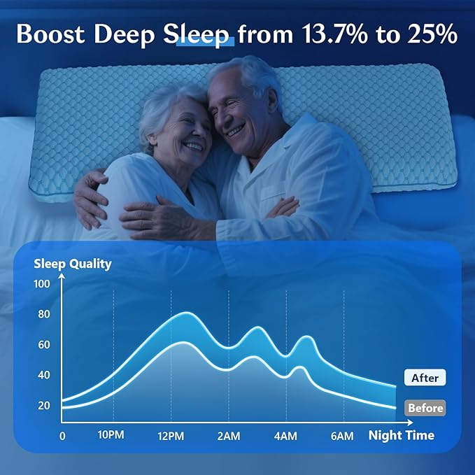 Cooling Gel Flat Pillow for Stomach and Back Sleepers,MAX Cool++ for Back Stomach Sleepers, Ultra Thin Pillow 2.75" H,Flat Pillows for Sleeping Thin Memory Foam Pillows with Washable Cover
