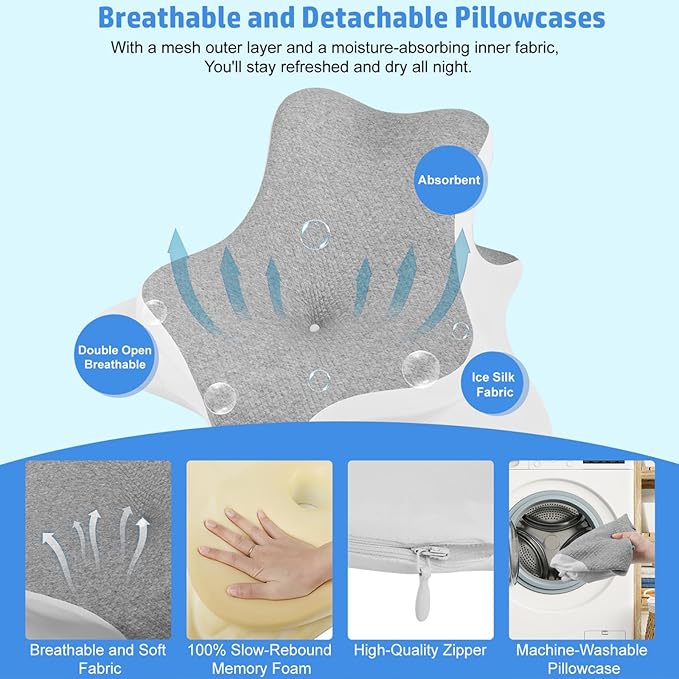 Reading Pillow for Bed, Ergonomic Memory Foam Bed Wedge Pillow for Headboard, Lying, Leaning and Prone, Chin & Back Support Pillows on Bedrest Floor Couch- Gray