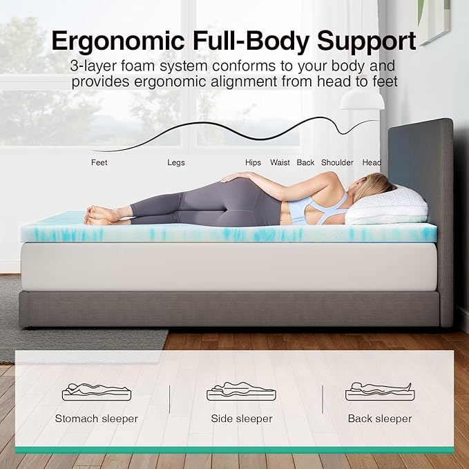 Novilla Queen Memory Foam Mattress Topper 3 Inch, Cooling Gel Infused, Ventilated Pressure Relief Pad, Medium Comfort for Sofa, RV, Camper, Dorm Room