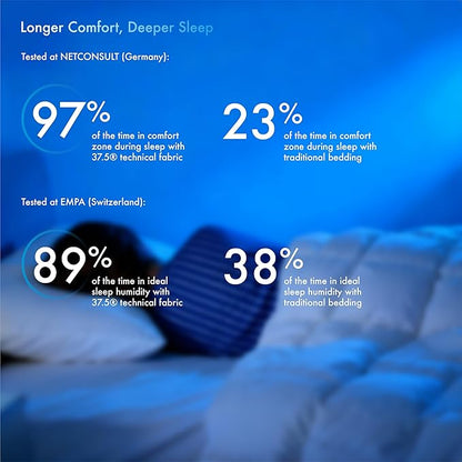 37.5® Temperature Regulating Hotel Bed Pillows Queen Size Set of 1, 300 Thread Count Down Alternative Pillow with 2” Gusset, Machine Washable for Side or Back Sleeper Pillows, 17"x 25"