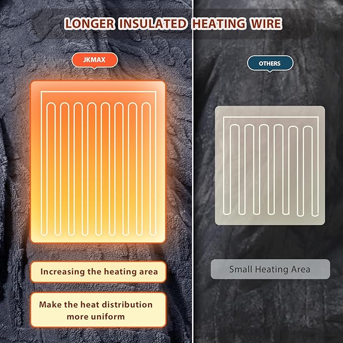 Heated Electric Blanket King Size-100"x90" Heating Blanket with 10 Heating Levels & 5 Time Settings Over-Heat Protection，Winter Warmer for Adults with ETL Certification（Grey）