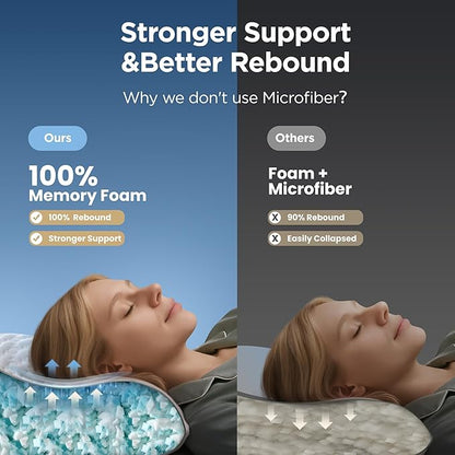 Sophia & William Cooling Bed Pillow for Sleeping (Standard Size) Adjustable Shredded Memory Foam Pillow for Side, Back and Stomach Sleepeers