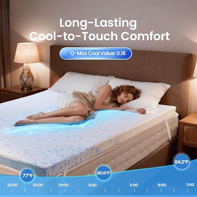 OhGeni Plush Feel Twin XL Cooling Gel Memory Foam Mattress Topper Pad, Washable Bed Cover with Anti-Slip Base,Zipper & Straps,Extra Comfort & Back Pain Relief,College Dorm Room Essential